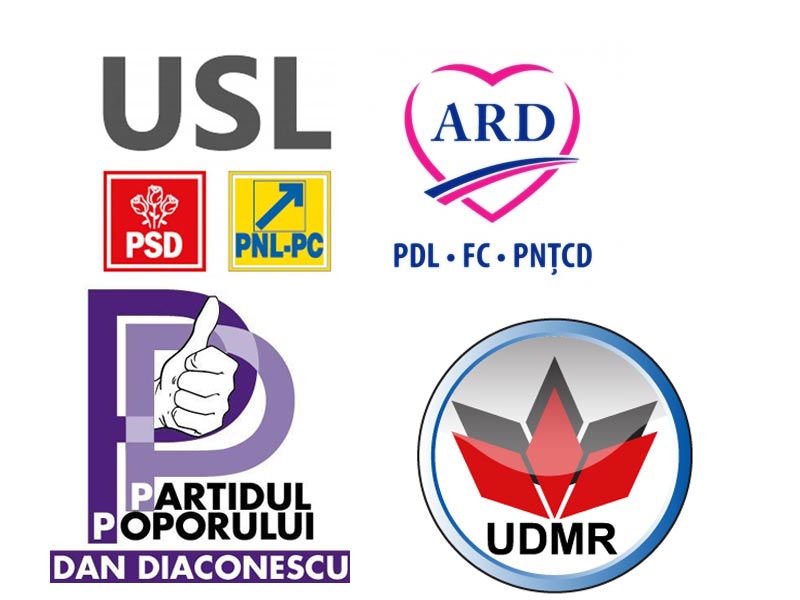 program guvernare usl